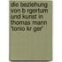Die Beziehung Von B Rgertum Und Kunst In Thomas Mann 'Tonio Kr Ger'