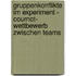 Gruppenkonflikte Im Experiment - Cournot- Wettbewerb Zwischen Teams