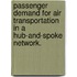 Passenger Demand For Air Transportation In A Hub-And-Spoke Network.