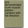 Pca Demonstrates Trunk Muscle Pattern Variation With Fall Direction by Timothy Craig