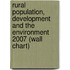 Rural Population, Development And The Environment 2007 (Wall Chart)