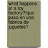 What Happens at a Toy Factory?/Que Pasa En Una Fabrica de Juguetes?