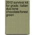 2012 Survival Kit For Grads: Italian Duo-Tone Chocolate/Forest Green
