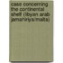 Case Concerning The Continental Shelf (Libyan Arab Jamahiriya/Malta)