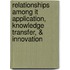 Relationships Among It Application, Knowledge Transfer, & Innovation