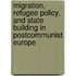 Migration, Refugee Policy, And State Building In Postcommunist Europe