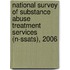 National Survey of Substance Abuse Treatment Services (N-Ssats), 2006