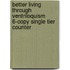 Better Living Through Ventriloquism 6-Copy Single Tier Counter