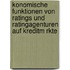 Konomische Funktionen Von Ratings Und Ratingagenturen Auf Kreditm Rkte