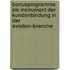 Bonusprogramme Als Instrument Der Kundenbindung In Der Aviation-Branche