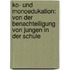 Ko- Und Monoedukation: Von Der Benachteiligung Von Jungen In Der Schule