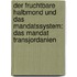 Der Fruchtbare Halbmond Und Das Mandatssystem: Das Mandat Transjordanien