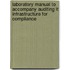 Laboratory Manual To Accompany Auditing It Infrastructure For Compliance