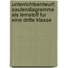 Unterrichtsentwurf: Saulendiagramme Als Lernstoff Fur Eine Dritte Klasse by Ricarda Schafer