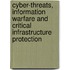 Cyber-Threats, Information Warfare And Critical Infrastructure Protection