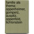 Familie Als Thema: Oppenheimer, Gomperz, Auspitz, Oppenfeld, Lichtenstein