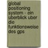 Global Positioning System - Ein Uberblick Uber Die Funktionsweise Des Gps