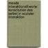 Meads Interaktionstheorie: Konstitution Des Selbst In Sozialer Interaktion