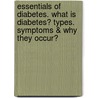 Essentials Of Diabetes. What Is Diabetes? Types. Symptoms & Why They Occur? by M.D. Anup A.B.