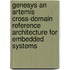 Genesys An Artemis Cross-Domain Reference Architecture For Embedded Systems