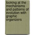 Looking at the Mechanisms And Patterns of Evolution With Graphic Organizers