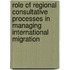 Role Of Regional Consultative Processes In Managing International Migration