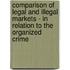 Comparison Of Legal And Illegal Markets - In Relation To The Organized Crime