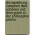 Die Beziehung Zwischen Dem Schönen Und Dem Guten In Der Philosophie Plotins