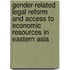 Gender-Related Legal Reform And Access To Economic Resources In Eastern Asia