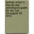 Sydney Omarr's Day-by-Day Astrological Guide for Leo, July 23-August 22 2012