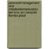Personalmanagement Und Mitarbeitermotivation Bei Kmu Am Beispiel Flambo Plast