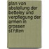 Plan Von Abstellung Der Betteley Und Verpflegung Der Armen In Grossen St?Dten