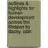 Outlines & Highlights For Human Development Across The Lifespan By Dacey, Isbn