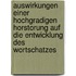 Auswirkungen Einer Hochgradigen Horstorung Auf Die Entwicklung Des Wortschatzes