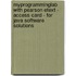 Myprogramminglab With Pearson Etext - Access Card - For Java Software Solutions