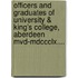 Officers And Graduates Of University & King's College, Aberdeen Mvd-Mdccclx....