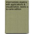 Intermediate Algebra With Applications & Visualization, Books A La Carte Edition