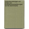 Reziproke Wirkungen Von Tempor Ren Produktlinienerweiterungen Auf Die Stammmarke by Tim Becker