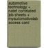 Automotive Technology + Natef Correlated Job Sheets + Myautomotivelab Access Card