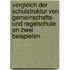 Vergleich Der Schulstruktur Von Gemeinschafts- Und Regelschule An Zwei Beispielen