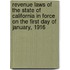 Revenue Laws Of The State Of California In Force On The First Day Of January, 1916