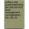 Aufbau Und Zusammenhang Der Drei Service Level Management Vertragstypen Sla, Ola, Uc door Nikolay Tyurin