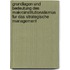 Grundlagen Und Bedeutung Des Makroinstitutionalismus Fur Das Strategische Management