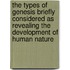 The Types Of Genesis Briefly Considered As Revealing The Development Of Human Nature
