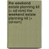 The Weekend Estate Planning Kit (+ Cd-rom) The Weekend Estate Planning Kit (+ Cd-rom)