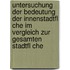 Untersuchung Der Bedeutung Der Innenstadtfl Che Im Vergleich Zur Gesamten Stadtfl Che