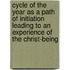 Cycle Of The Year As A Path Of Initiation Leading To An Experience Of The Christ-Being
