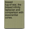 Biased Tug-Of-War, The Biased Infinity Laplacian And Comparison With Exponential Cones. door Stephanie Jane Somersille