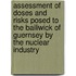 Assessment Of Doses And Risks Posed To The Bailiwick Of Guernsey By The Nuclear Industry