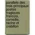 Parallele Des Trois Principaux Poetes Tragiques Francois, Corneille, Racine Et Crebillon